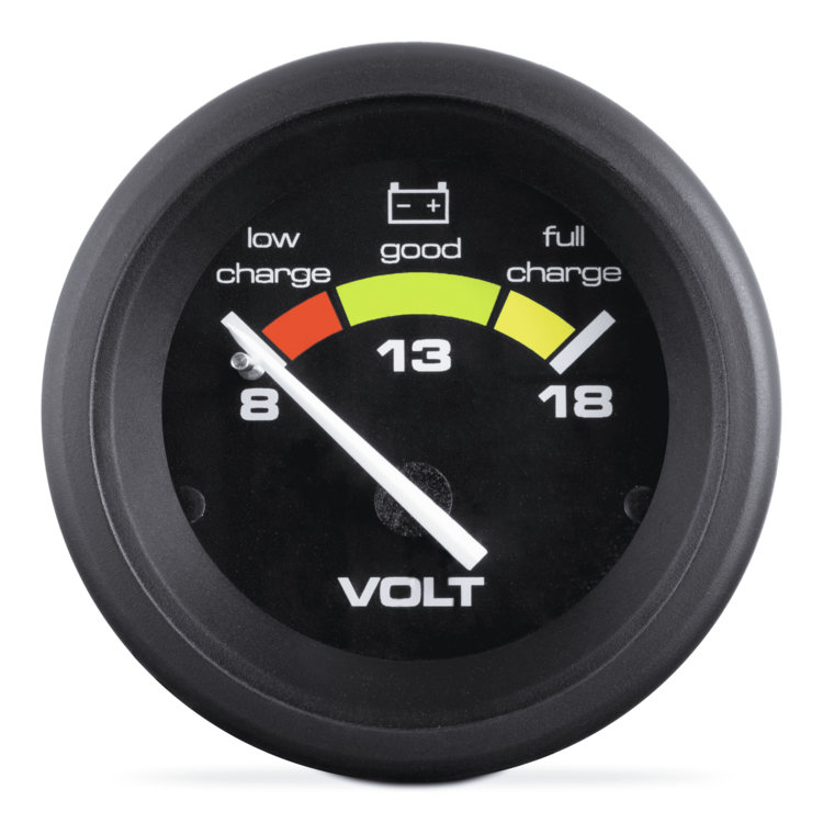 Battery Condition Indicator, Amega