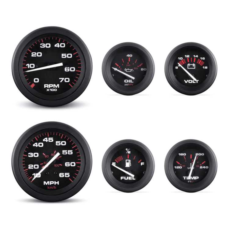 6 Gauge Set, Amega (I/O, I/B)