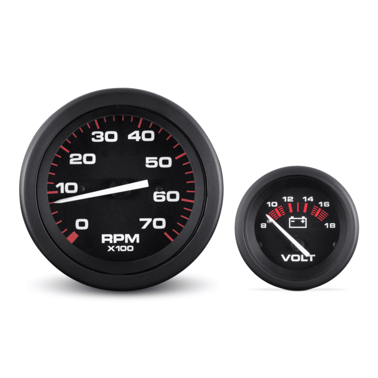 Gauge Kit, Amega, Twin Engine Add On OB