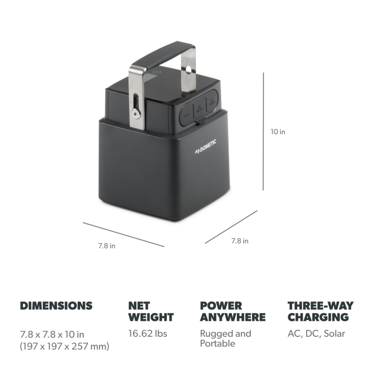 Dometic PLB40